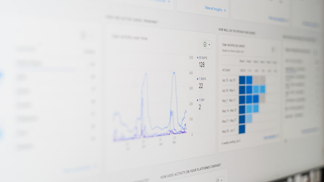 storage memory analysis dashboard